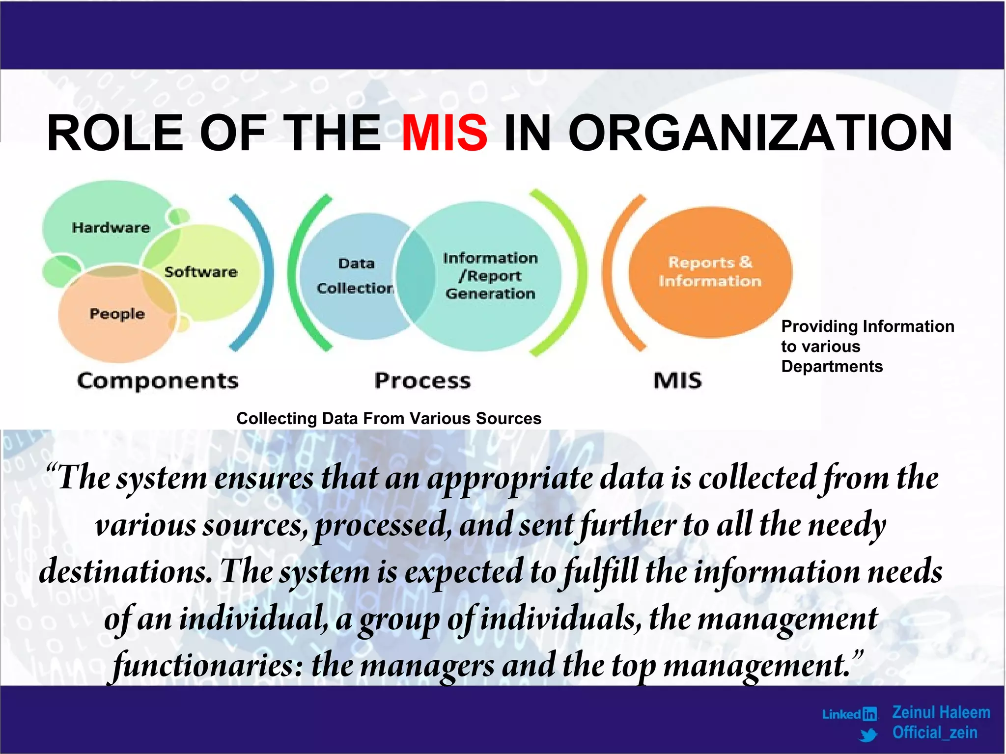 Providing Information
to various
Departments
Collecting Data From Various Sources
“The system ensures that an appropriate dataiscollected from the
various sources, processed, and sent further to all the needy
destinations. The system is expected to fulfill the information needs
of an individual, agroup of individuals, the management
functionaries: the managers and the top management.”
ROLE OF THE MIS IN ORGANIZATION
 