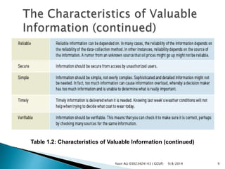 Management information system | PPTX