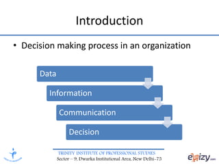 Management information system | PPTX