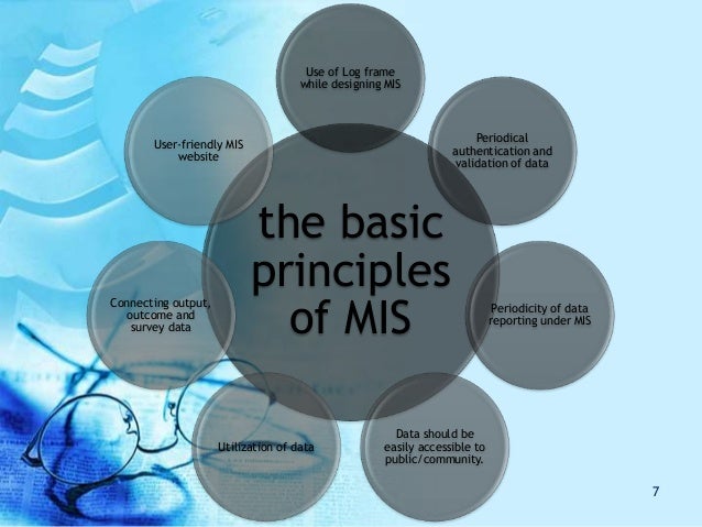 Management Information System Educational - 