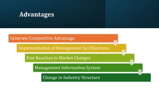 Advantages
Generate Competitive Advantage
Implementation of Management by Objectives
Fast Reaction to Market Changes
Management Information System
Change in Industry Structure
 