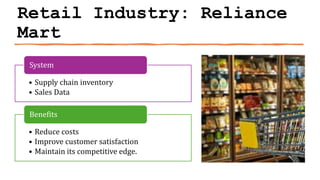 Retail Industry: Reliance
Mart
• Supply chain inventory
• Sales Data
System
• Reduce costs
• Improve customer satisfaction
• Maintain its competitive edge.
Benefits
 