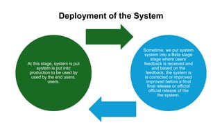 Deployment of the System
At this stage, system is put
system is put into
production to be used by
used by the end users.
users.
Sometime, we put system
system into a Beta stage
stage where users'
feedback is received and
and based on the
feedback, the system is
is corrected or improved
improved before a final
final release or official
official release of the
the system.
 
