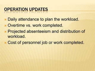 Operation updatesDaily attendance to plan the workload.Overtime vs. work completed.Projected absenteeism and distribution of workload.Cost of personnel job or work completed.