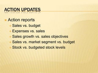 Action updatesAction reportsSales vs. budgetExpenses vs. salesSales growth vs. sales objectivesSales vs. market segment vs. budgetStock vs. budgeted stock levels