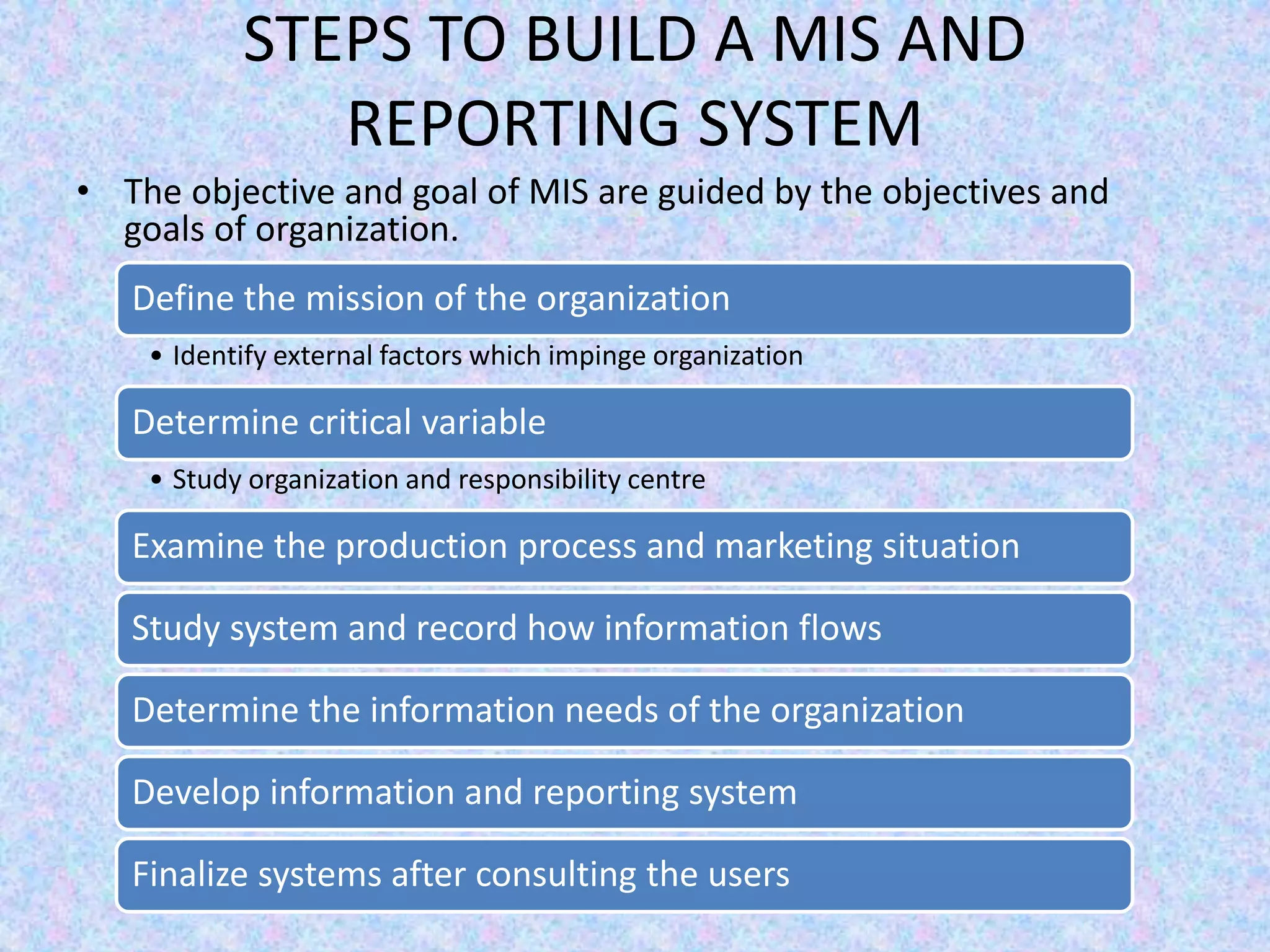 STEPS TO BUILD A MIS AND
REPORTING SYSTEM
• The objective and goal of MIS are guided by the objectives and
goals of organization.
Define the mission of the organization
• Identify external factors which impinge organization
Determine critical variable
• Study organization and responsibility centre
Examine the production process and marketing situation
Study system and record how information flows
Determine the information needs of the organization
Develop information and reporting system
Finalize systems after consulting the users
 