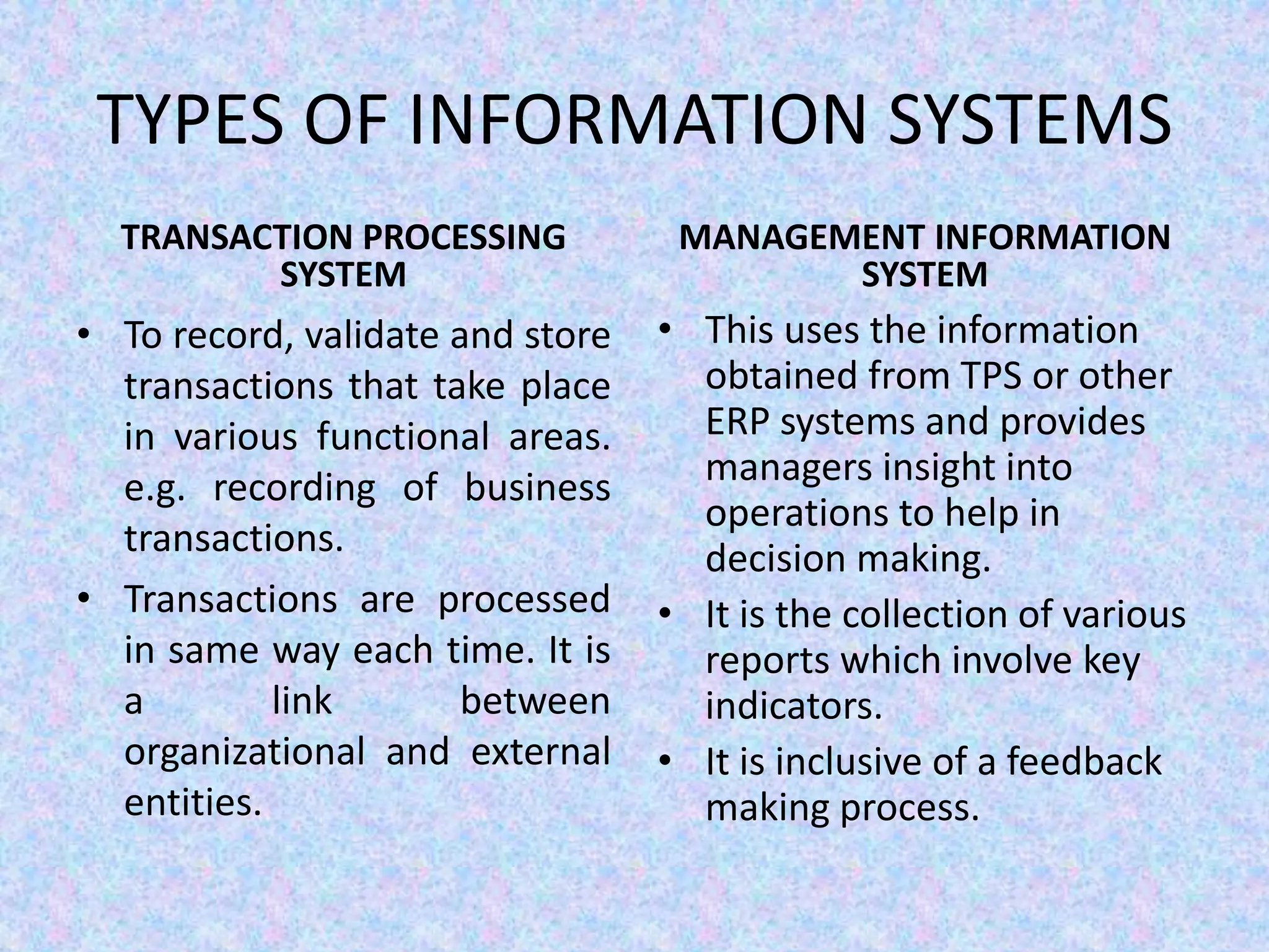 TYPES OF INFORMATION SYSTEMS
TRANSACTION PROCESSING
SYSTEM
• To record, validate and store
transactions that take place
in various functional areas.
e.g. recording of business
transactions.
• Transactions are processed
in same way each time. It is
a link between
organizational and external
entities.
MANAGEMENT INFORMATION
SYSTEM
• This uses the information
obtained from TPS or other
ERP systems and provides
managers insight into
operations to help in
decision making.
• It is the collection of various
reports which involve key
indicators.
• It is inclusive of a feedback
making process.
 