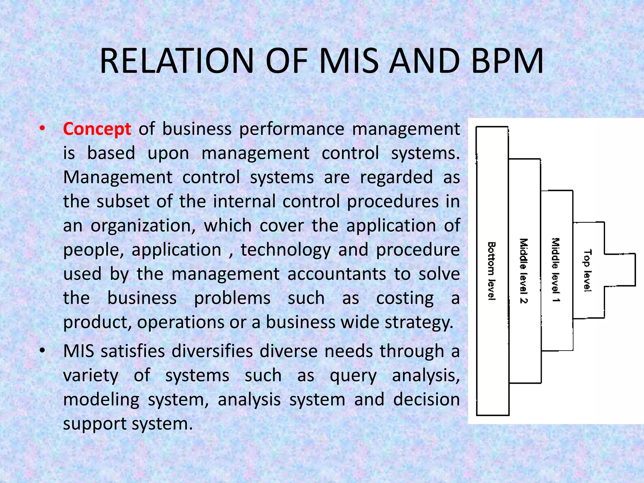 RELATION OF MIS AND BPM
• Concept of business performance management
is based upon management control systems.
Management control systems are regarded as
the subset of the internal control procedures in
an organization, which cover the application of
people, application , technology and procedure
used by the management accountants to solve
the business problems such as costing a
product, operations or a business wide strategy.
• MIS satisfies diversifies diverse needs through a
variety of systems such as query analysis,
modeling system, analysis system and decision
support system.
 