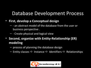 Management information system database management | PPT