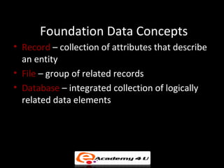 Foundation Data Concepts
• Record – collection of attributes that describe
  an entity
• File – group of related records
• Database – integrated collection of logically
  related data elements
 
