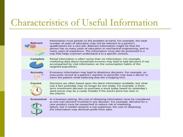 management information systems term paper