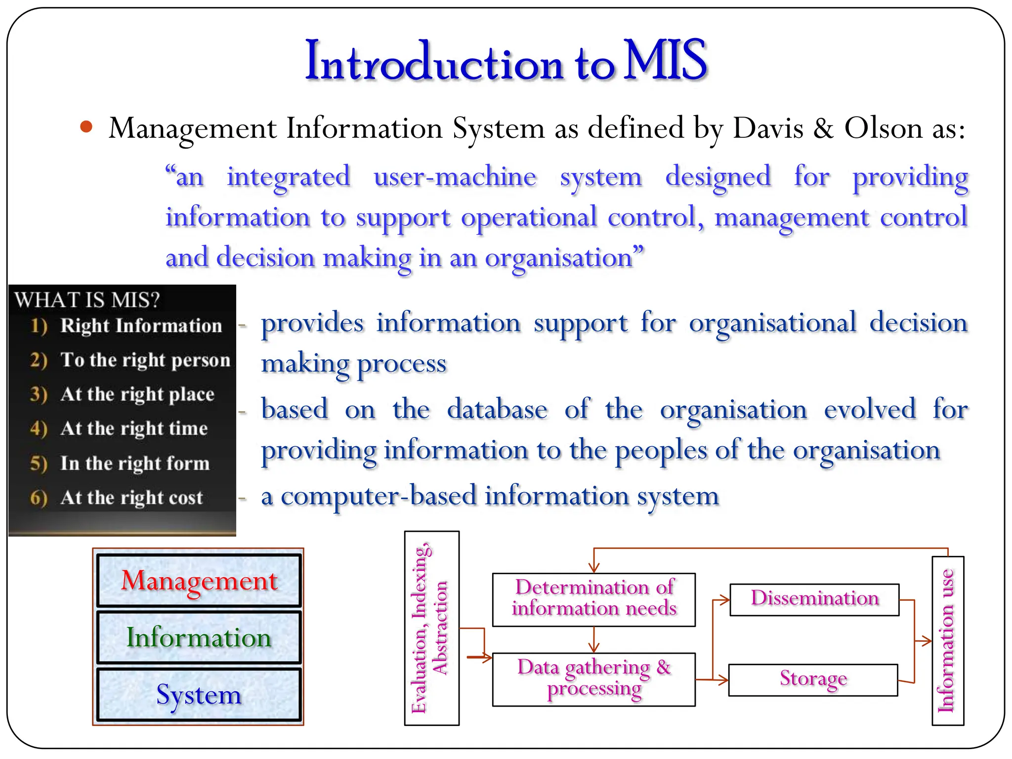 Introductionto MIS
 Management Information System as defined by Davis & Olson as:
“an integrated user-machine system designed for providing
information to support operational control, management control
and decision making in an organisation”
- provides information support for organisational decision
making process
- based on the database of the organisation evolved for
providing information to the peoples of the organisation
- a computer-based information system
Management
Information
System
Determination of
information needs
Data gathering &
processing
Evaluation,
Indexing,
Abstraction
Dissemination
Storage
Information
use
 