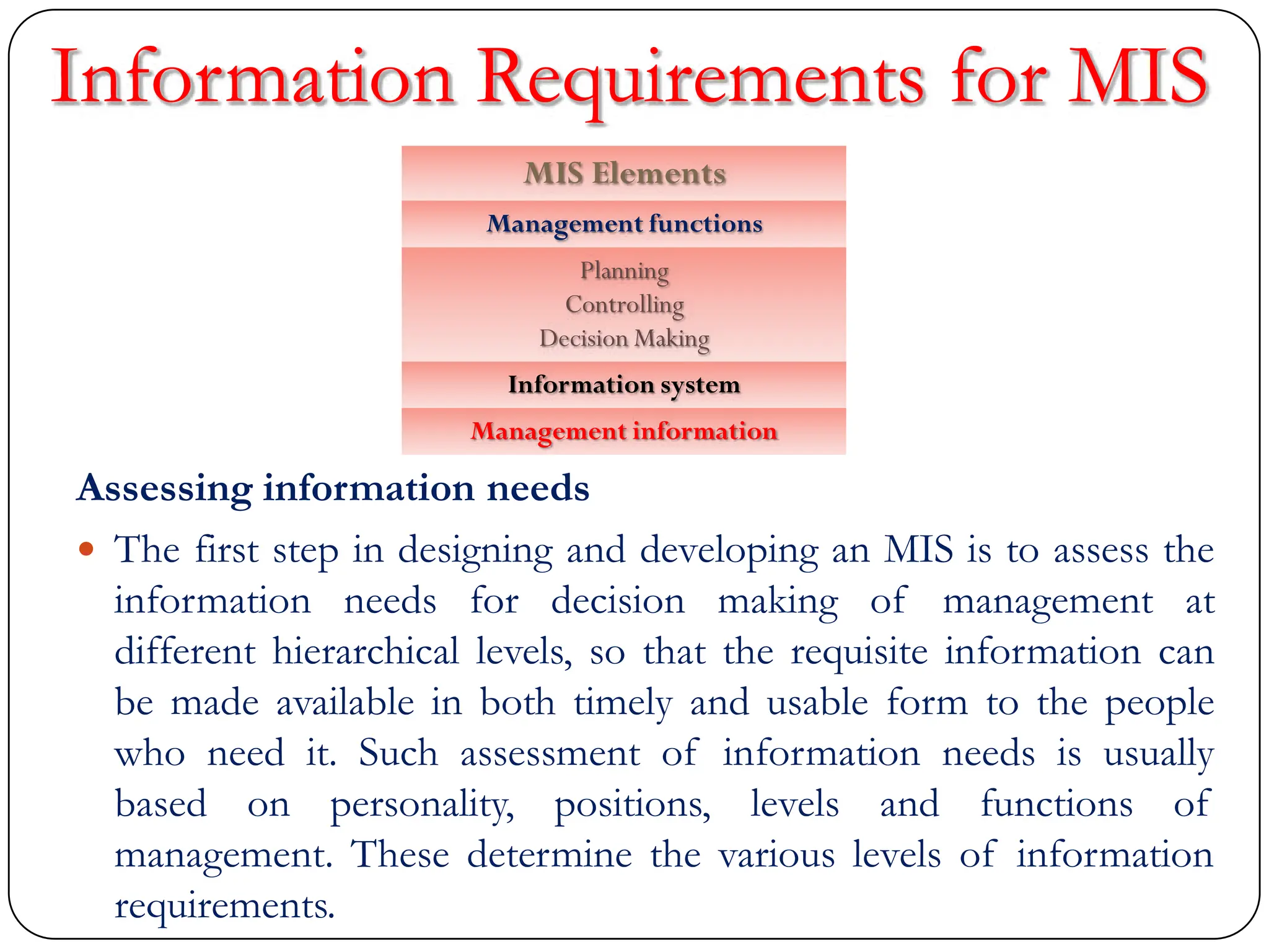 Information Requirements for MIS
Assessing information needs
 The first step in designing and developing an MIS is to assess the
information needs for decision making of management at
different hierarchical levels, so that the requisite information can
be made available in both timely and usable form to the people
who need it. Such assessment of information needs is usually
based on personality, positions, levels and functions of
management. These determine the various levels of information
requirements.
MIS Elements
Management functions
Planning
Controlling
Decision Making
Information system
Management information
 