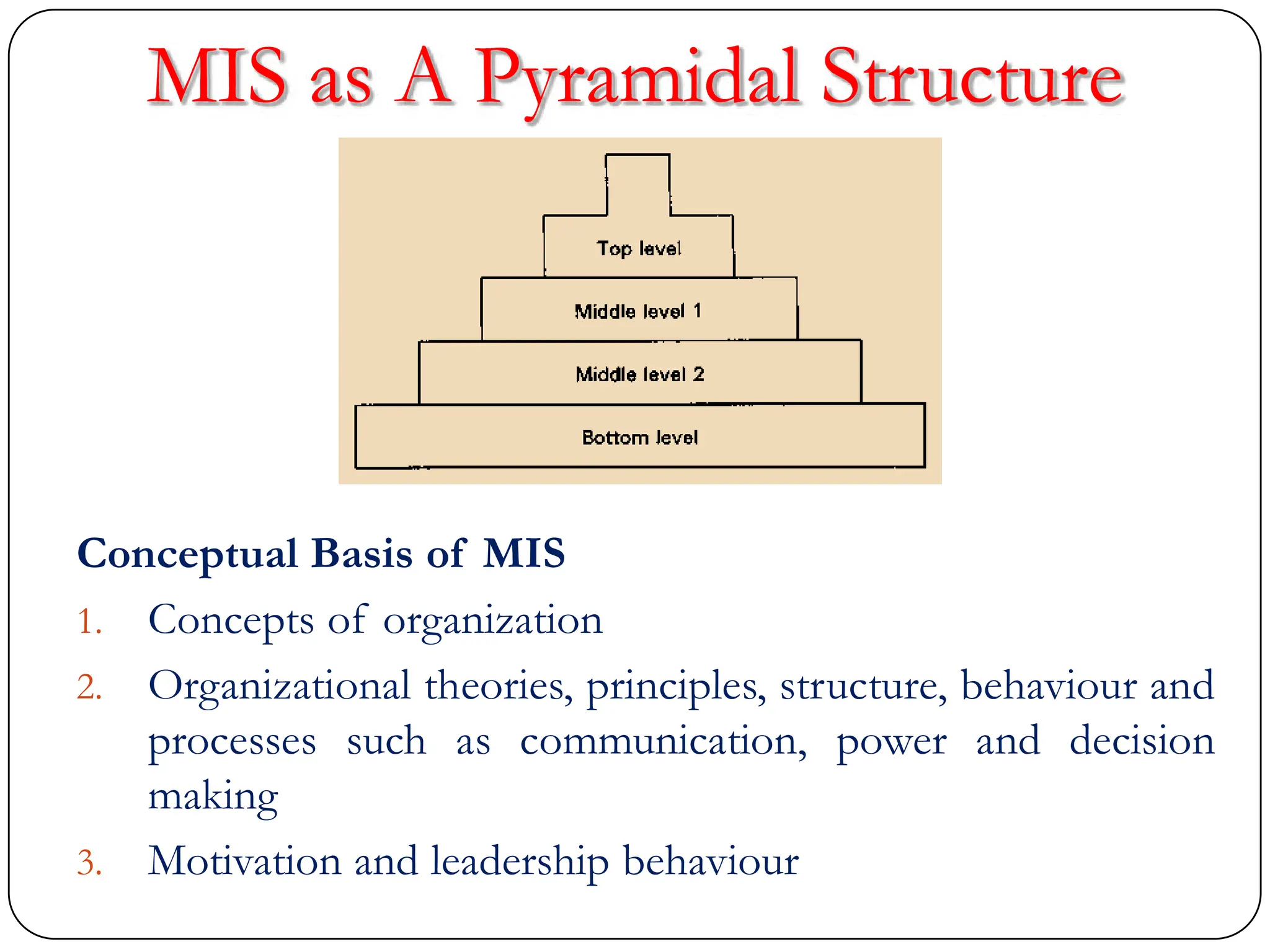 MIS as A Pyramidal Structure
Conceptual Basis of MIS
1. Concepts of organization
2. Organizational theories, principles, structure, behaviour and
processes such as communication, power and decision
making
3. Motivation and leadership behaviour
 
