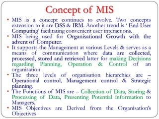 Management_Information_System_Module_1 (1) (1).pdf
