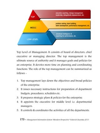 173 – Management Information System “Mordern Perspective” Yekini & Oyeyinka 2013
Top Level of Management: It consists of board of directors, chief
executive or managing director. The top management is the
ultimate source of authority and it manages goals and policies for
an enterprise. It devotes more time on planning and coordinating
functions. The role of the top management can be summarized as
follows -
1. Top management lays down the objectives and broad policies
of the enterprise.
2. It issues necessary instructions for preparation of department
budgets, procedures, schedules etc.
3. It prepares strategic plans & policies for the enterprise.
4. It appoints the executive for middle level i.e. departmental
managers.
5. It controls & coordinates the activities of all the departments.
 