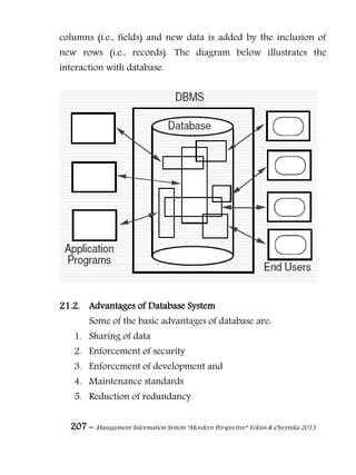 207 – Management Information System “Mordern Perspective” Yekini & Oyeyinka 2013
columns (i.e., fields) and new data is added by the inclusion of
new rows (i.e., records). The diagram below illustrates the
interaction with database.
21.2. Advantages of Database System
Some of the basic advantages of database are:
1. Sharing of data
2. Enforcement of security
3. Enforcement of development and
4. Maintenance standards
5. Reduction of redundancy
 