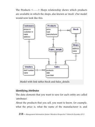 218 – Management Information System “Mordern Perspective” Yekini & Oyeyinka 2013
The Products <----> Shops relationship shows which products
are available in which the shops, also known as 'stock'. Our model
would now look like this:
Model with link tables Stock and Sales_details.
Identifying Attributes
The data elements that you want to save for each entity are called
'attributes'.
About the products that you sell, you want to know, for example,
what the price is, what the name of the manufacturer is, and
 