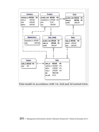 231 – Management Information System “Mordern Perspective” Yekini & Oyeyinka 2013
Data model in accordance with 1st, 2nd and 3d normal form.
 