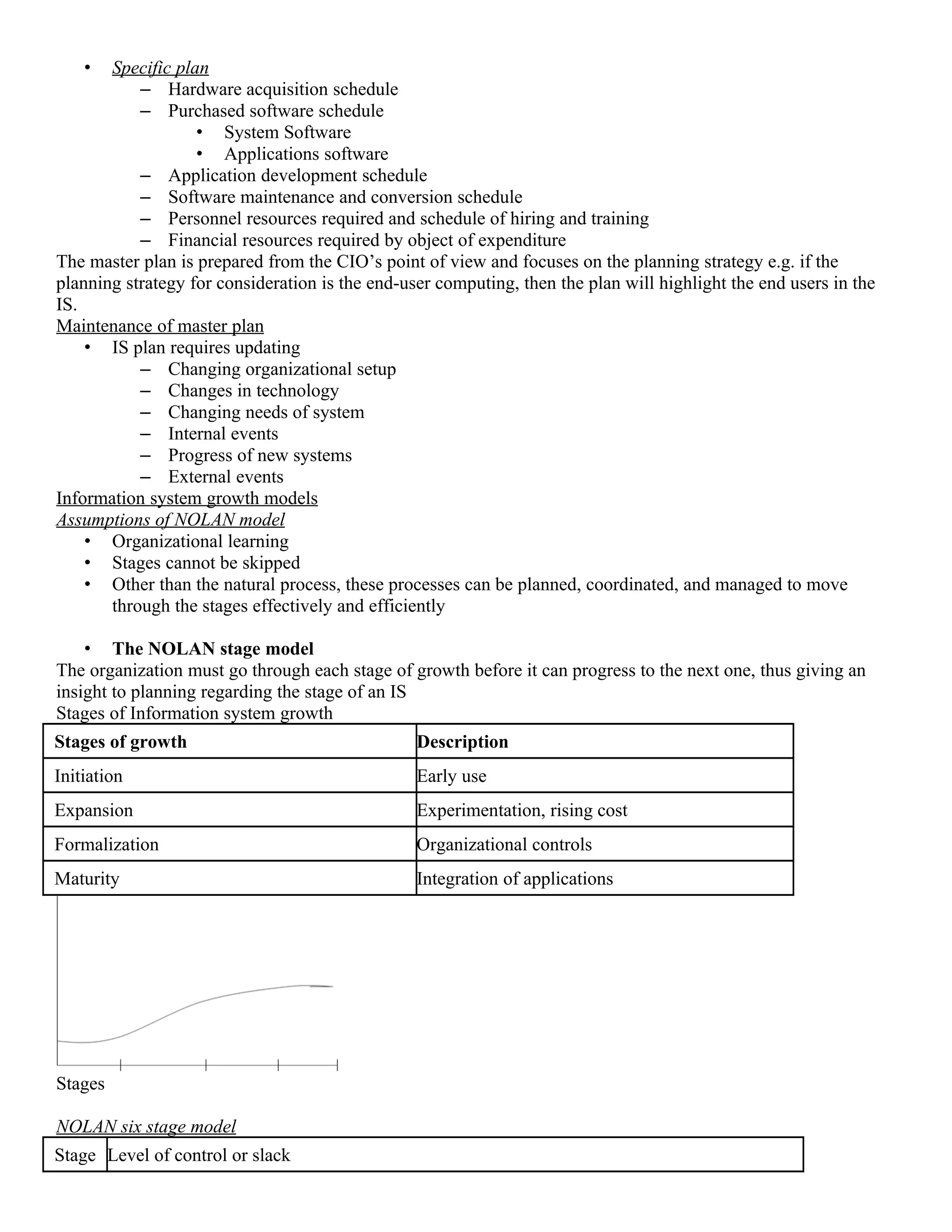 •  Specific plan
           – Hardware acquisition schedule
           – Purchased software schedule
                   • System Software
                   • Applications software
           – Application development schedule
           – Software maintenance and conversion schedule
           – Personnel resources required and schedule of hiring and training
           – Financial resources required by object of expenditure
The master plan is prepared from the CIO’s point of view and focuses on the planning strategy e.g. if the
planning strategy for consideration is the end-user computing, then the plan will highlight the end users in the
IS.
Maintenance of master plan
    • IS plan requires updating
           – Changing organizational setup
           – Changes in technology
           – Changing needs of system
           – Internal events
           – Progress of new systems
           – External events
Information system growth models
Assumptions of NOLAN model
    • Organizational learning
    • Stages cannot be skipped
    • Other than the natural process, these processes can be planned, coordinated, and managed to move
       through the stages effectively and efficiently

    • The NOLAN stage model
The organization must go through each stage of growth before it can progress to the next one, thus giving an
insight to planning regarding the stage of an IS
Stages of Information system growth
Stages of growth                                 Description
Initiation                                       Early use
Expansion                                        Experimentation, rising cost
Formalization                                    Organizational controls
Maturity                                         Integration of applications




Stages

NOLAN six stage model
Stage Level of control or slack
 