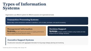 Management Information Systems: Transforming Data into Knowledge for ...