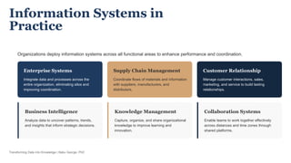 Management Information Systems: Transforming Data into Knowledge for ...