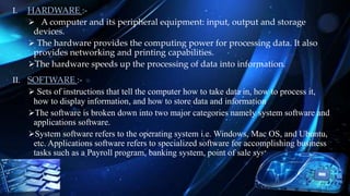 Management information systems and cyber | PPTX