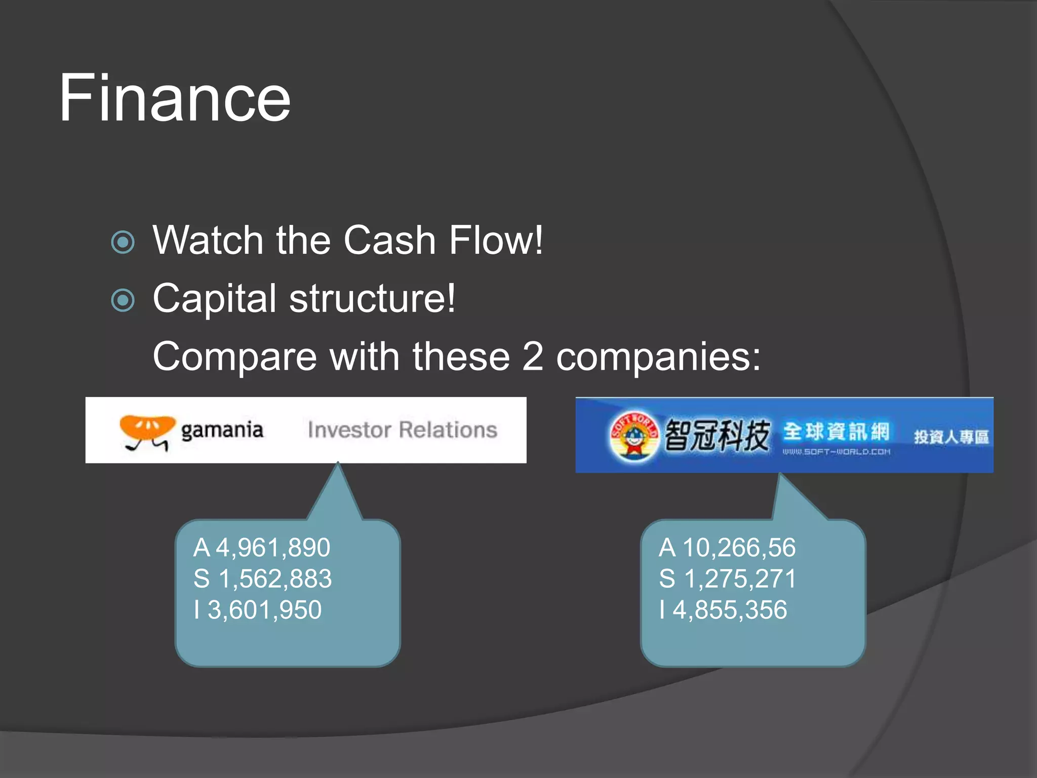 Finance

  Watch the Cash Flow!
  Capital structure!
   Compare with these 2 companies:



     A 4,961,890            A 10,266,56
     S 1,562,883            S 1,275,271
     I 3,601,950            I 4,855,356
 