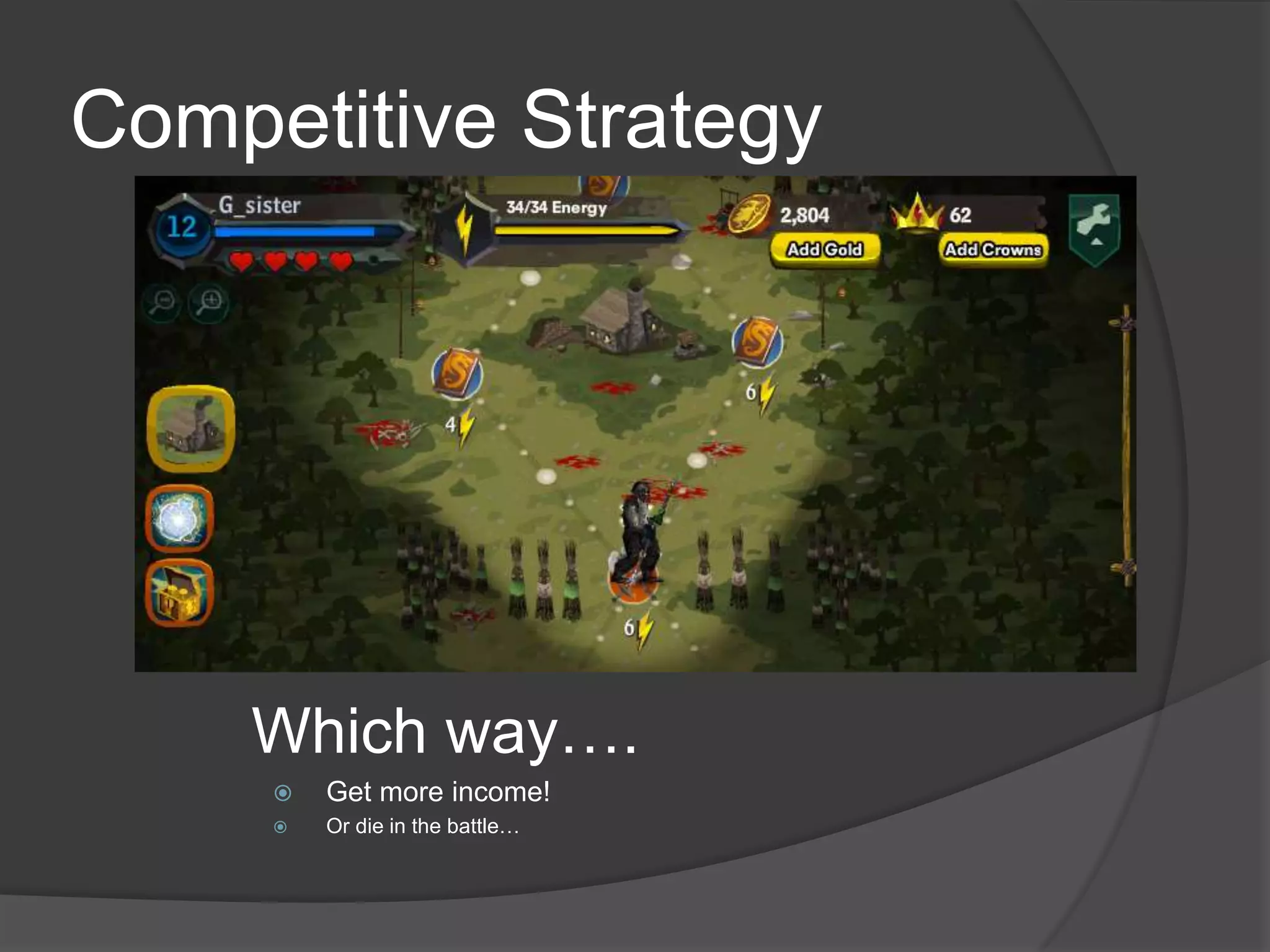 Competitive Strategy




    Which way….
        Get more income!
        Or die in the battle…
 