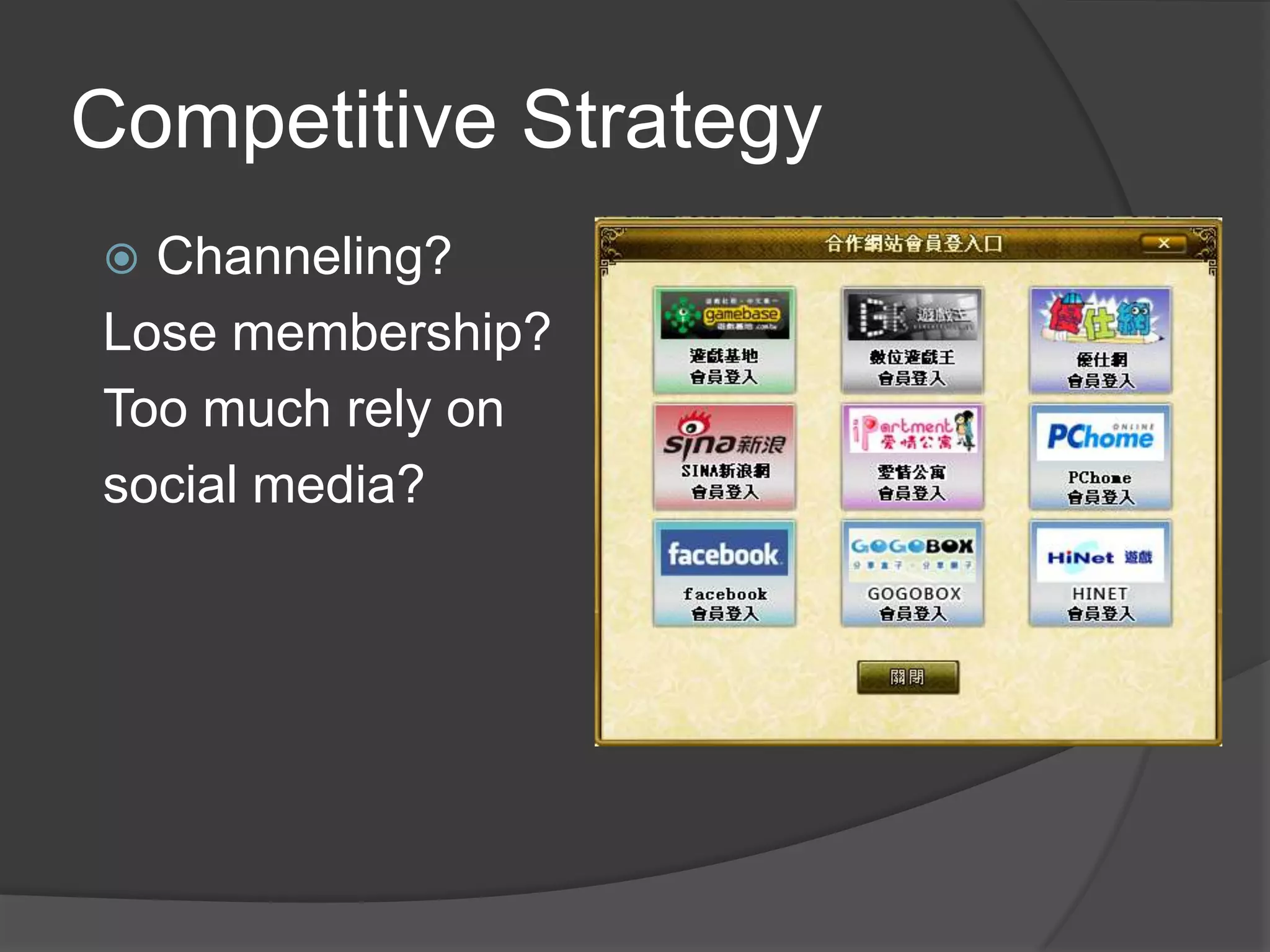 Competitive Strategy
 Channeling?
Lose membership?
Too much rely on
social media?
 