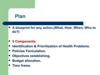Plan
 A blueprint for any action.(What, How, When, Who to
do?)
 5 Components:
 Identification & Prioritization of Health Problems.
 Policies Formulation.
 Objectives establishing.
 Budget allocation.
 Time frame.
 