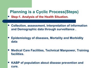 Planning is a Cyclic Process(Steps)
 Step-1. Analysis of the Health Situation.
 Collection, assessment, interpretation of information
and Demographic data through surveillance .
 Epidemiology of diseases, Mortality and Morbidity
data
 Medical Care Facilities, Technical Manpower, Training
facilities.
 KABP of population about disease prevention and
cure.
 