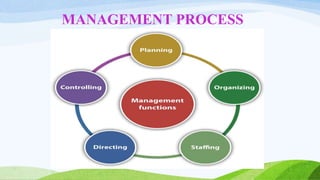 MANAGEMENT IN HEALTHCARE DELIVERY SYSTEM.pptx