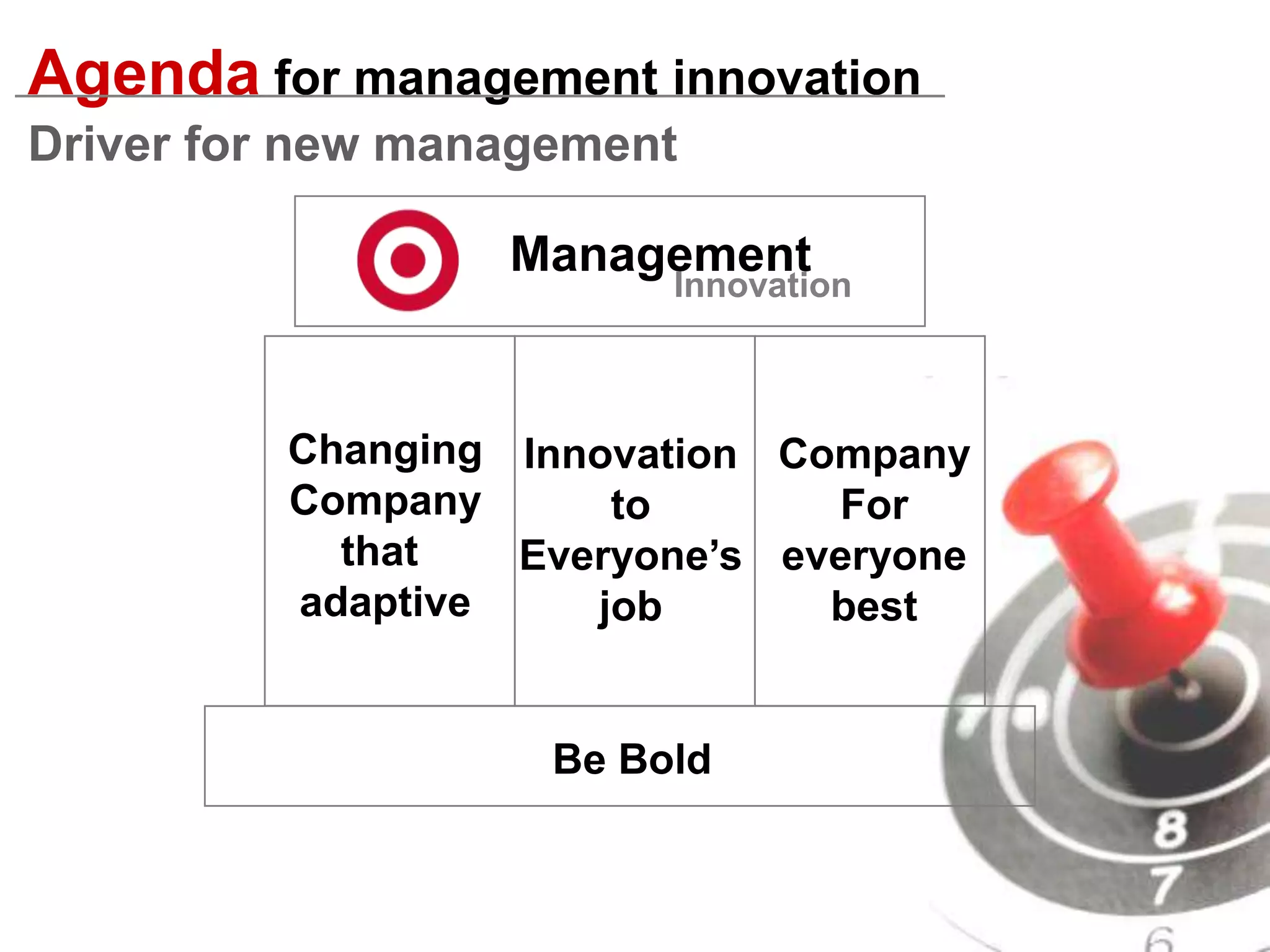 Time change,Think ordinary, not win We’re seeking forThe newUltimate Advantage
