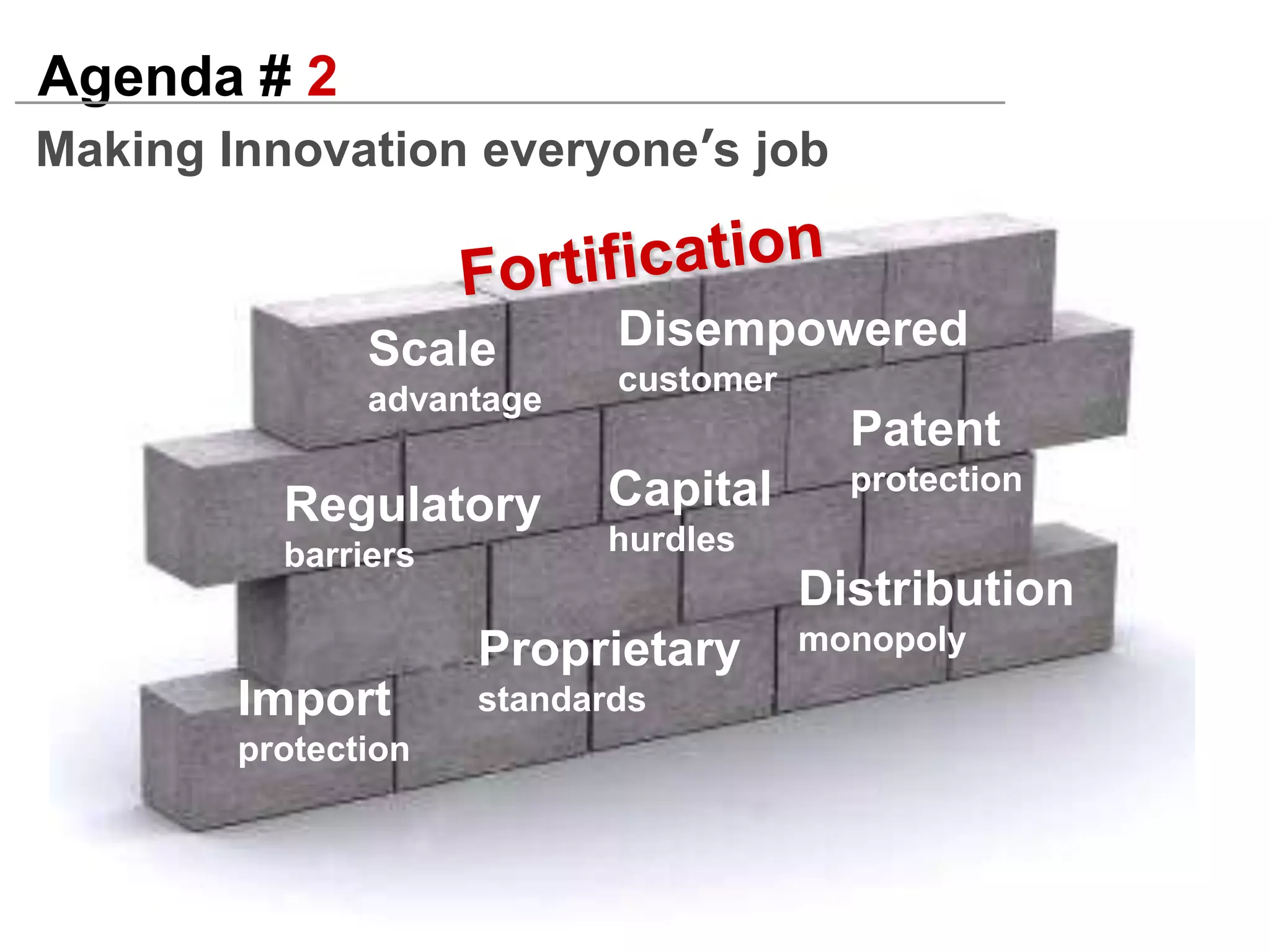 Agenda # 1Company that nimble to adaptiveChangeFastly & UncontrolMaladaptation- Are we change as fast as world- Strategy, Biz model , core valueChallenge change the way you never seen before.