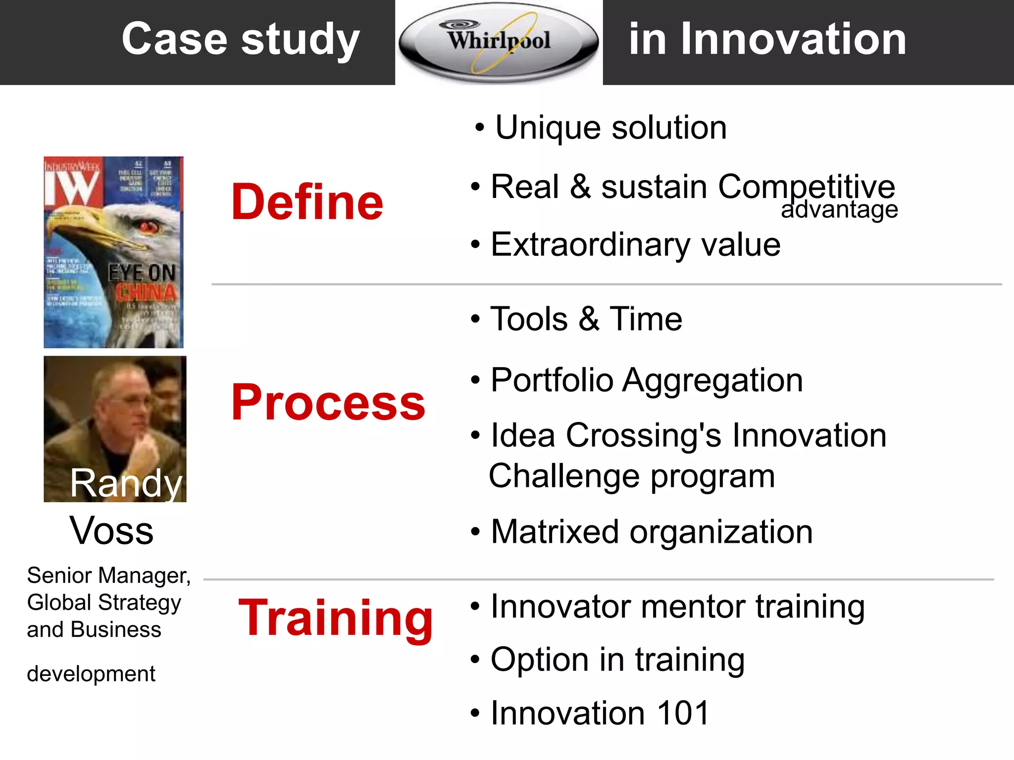 Agenda # 1 BarrierDearth of New Strategic optionNeed New strategic optionArithmetic LawProcess for generate1000 : 100 : 10 : 2Why Innovation sufferWho know which one hit ?Focus in Portfolioof strategic optionHow to investPortfolio  not surefire idea  