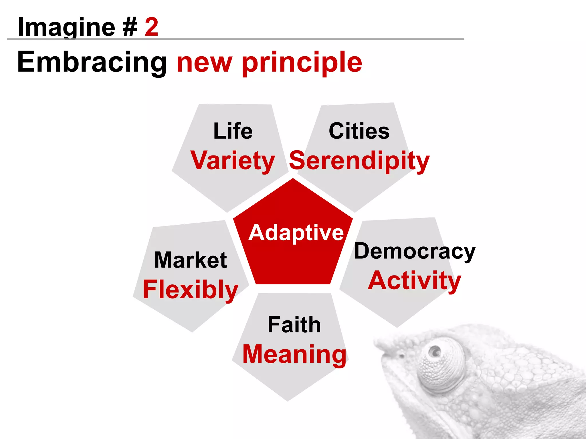 Agenda # 3 BarrierToo much management, Too little freedomAssignorTeamworkTools  of management  distort creative.Manage employee LessEmpower the bottom level of employee