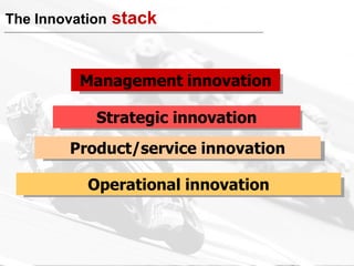 ?Are theEndofManagementorThe start ofnew conceptual
