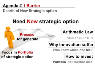 Be Bold Let Start insideAttitude & HeartIt’s not insightful analysisBut truly bold and imaginative alternativesto the management status quowith army of innovator from bottom up.