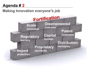 Agenda # 1Company that nimble to adaptiveChangeFastly & UncontrolMaladaptation- Are we change as fast as world- Strategy, Biz model , core valueChallenge change the way you never seen before.
