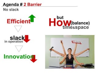 Agenda # 2DeregulationMaking Innovation everyone’s jobWeb powerWeb empowered customerUltra low costOutsourceTransaction cost freeDistribution freeGlobaliztion & Longtail Effect