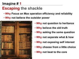 Agenda # 3Company that every one give the bestPassionHuman capabilityCreativeIntellectInitiativeDiligenceObedienceCompetitiveness5%15%20%25%30%0%