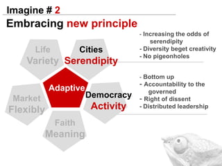 Agenda # 3 BarrierToo much Exhortation, Too little purposeMoral Imperative
