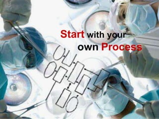 Building the future of managementImagine it first