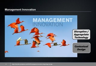 Management Innovation
37 https://nbry.files.wordpress.com/2014/07/managment-innovation-integnology-com.jpg
Disruptive /
Ap...