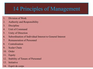 14 Principles of Management
1. Division of Work
2. Authority and Responsibility
3. Discipline
4. Unit of Command
5. Unity of Direction
6. Subordination of Individual Interest to General Interest
7. Remuneration of Personnel
8. Centralization
9. Scalar Chain
10. Order
11. Equity
12. Stability of Tenure of Personnel
13. Initiative
14. Esprit de corps
 