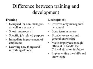 Difference between training and
development
Training
• Designed for non-managers
as well as managers
• Short run process
• Specific job related purpose
• Immediate improvement of
employees
• Learning new things and
refreshing old one
Development
• Involves only managerial
personnel
• Long term in nature
• Broader overview and
general knowledge
• Make employees enough
efficient to handle the
Critical situation in future
• Implementing the skills and
knowledge
 