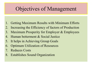 Objectives of Management
1. Getting Maximum Results with Minimum Efforts
2. Increasing the Efficiency of factors of Production
3. Maximum Prosperity for Employer & Employees
4. Human betterment & Social Justice
5. It helps in Achieving Group Goals
6. Optimum Utilization of Resources
7. Reduces Costs
8. Establishes Sound Organization
 