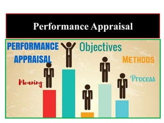 Performance Appraisal
 