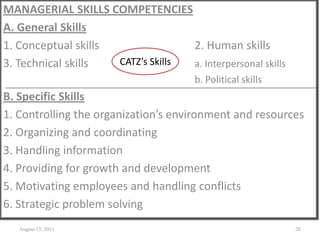 MANAGERIAL SKILLS COMPETENCIES
A. General Skills
1. Conceptual skills 2. Human skills
3. Technical skills a. Interpersonal skills
b. Political skills
B. Specific Skills
1. Controlling the organization’s environment and resources
2. Organizing and coordinating
3. Handling information
4. Providing for growth and development
5. Motivating employees and handling conflicts
6. Strategic problem solving
August 15, 2011 26
CATZ’s Skills
 